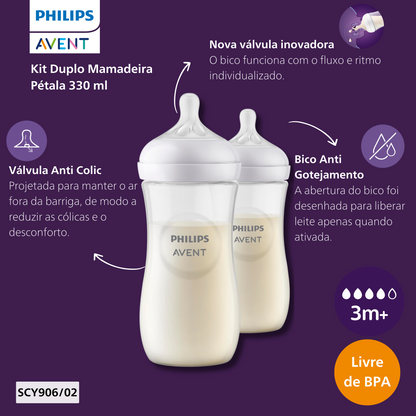 Kit Duplo Mamadeiras Pétala 330 ml