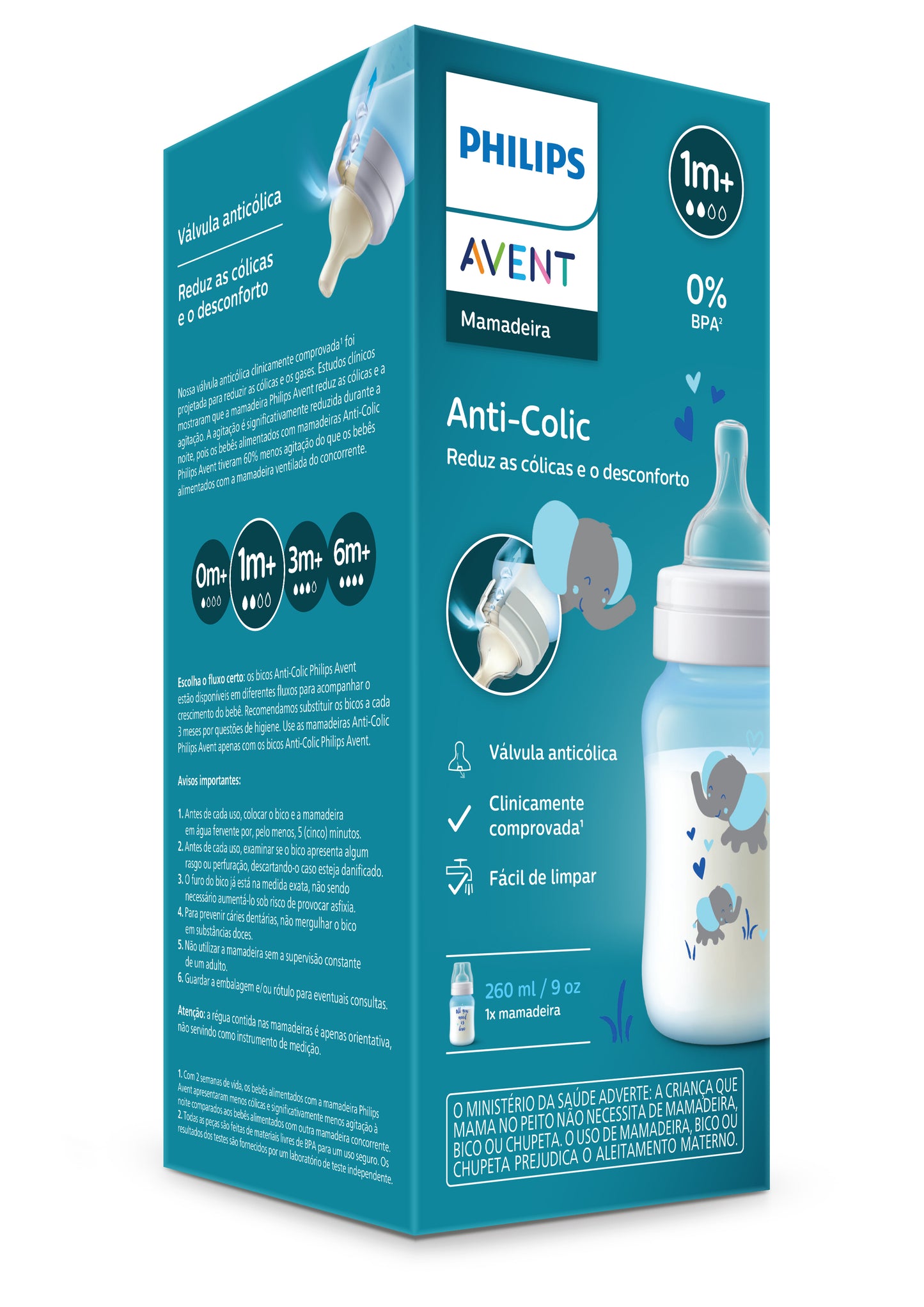 Mamadeira  Avent Anticólica Elefante Azul 260ml