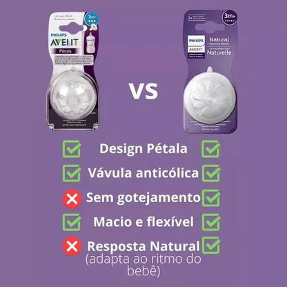 Kit Com 2 Bicos Mamadeira Natural Petala 3m+ Philips Avent